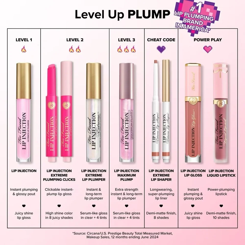 🎉HP🎉Too Faced ‘Perfect Pink’ Lip Injection Extreme Plumping Clicks